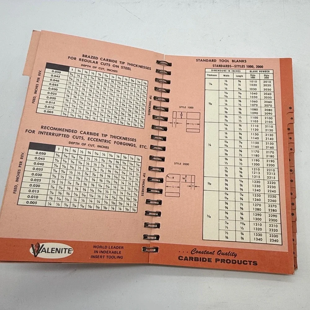Vintage 1976 Valenite Handy Reference Guide Machinist Tooling Spiral Manual